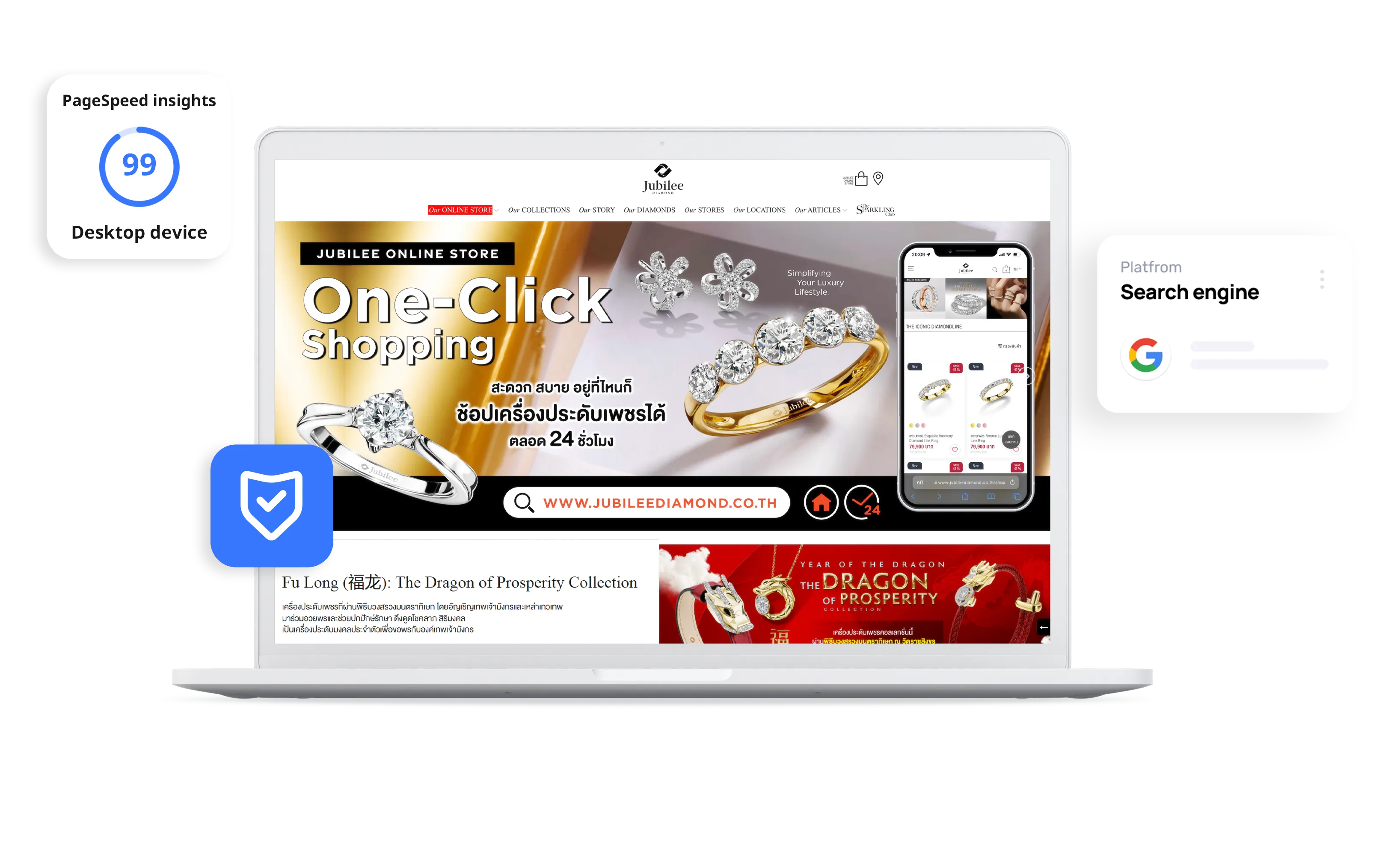 กรณีศึกษาการตั้งค่า WordPress สำหรับธุรกิจ SME