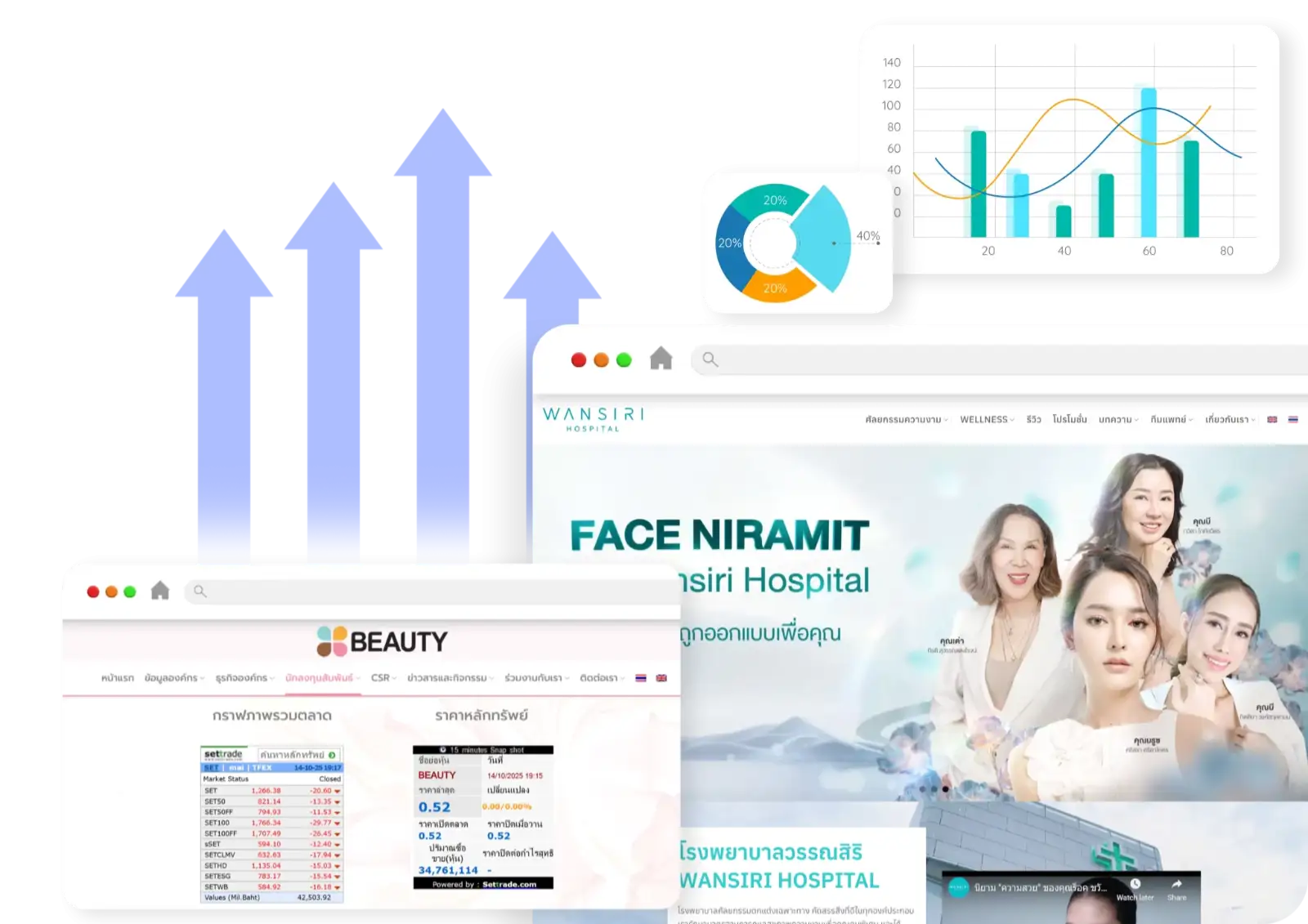 รับทำเว็บไซต์บริษัทมหาชน